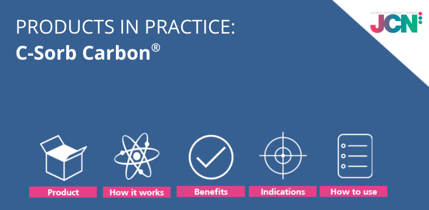 Products in practice: C-Sorb Carbon