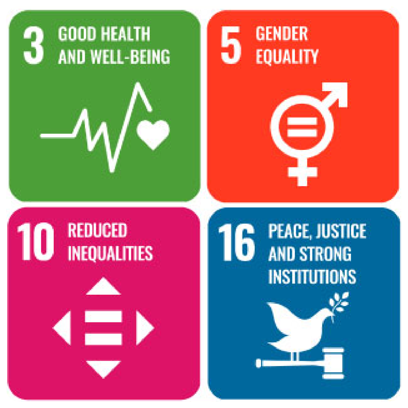 Richardson Healthcare sustainability ethos